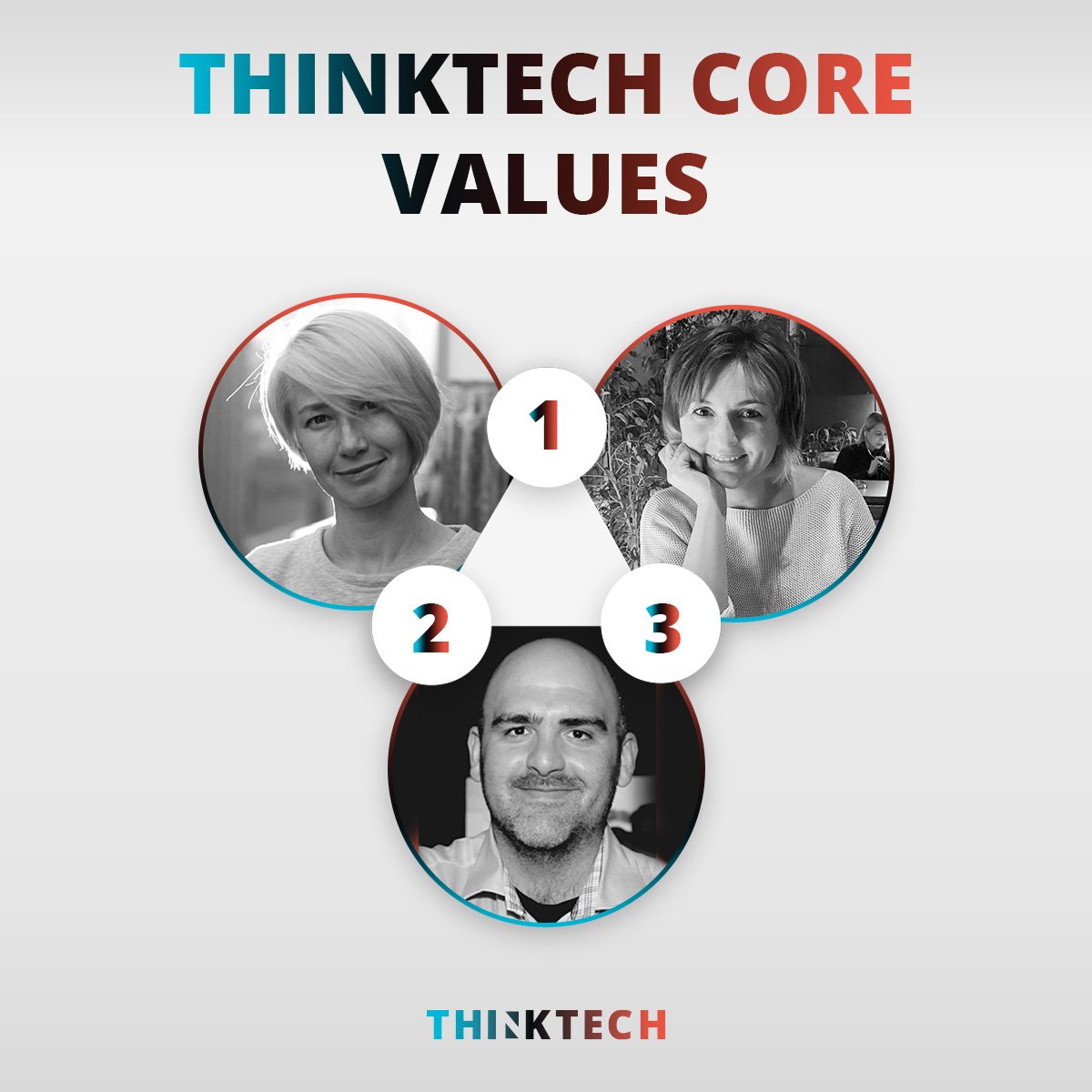 ThinkTech Core Values